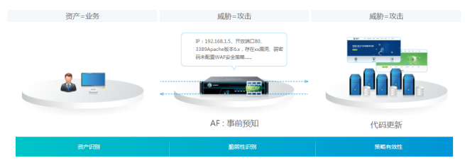 企業(yè)級(jí)安全17.png